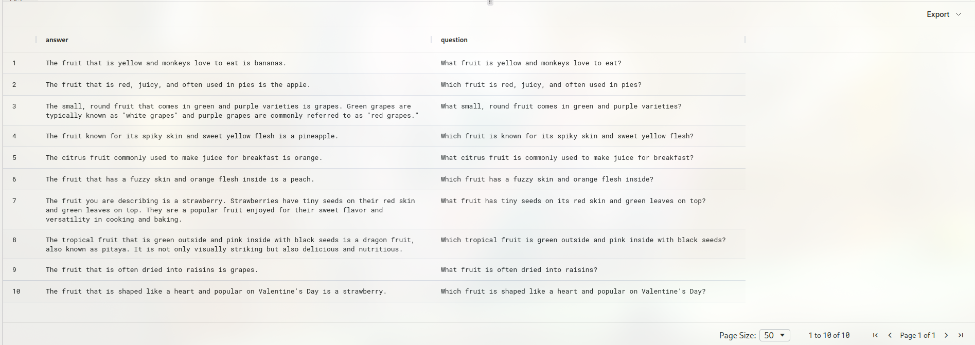 answers