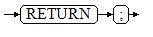 return_clause