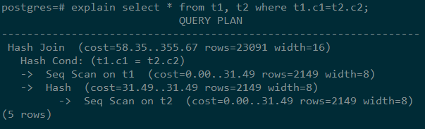 SQL执行计划示例