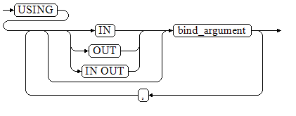 using_clause-2